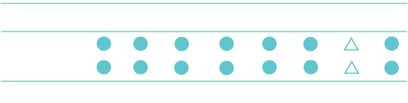 営業時間